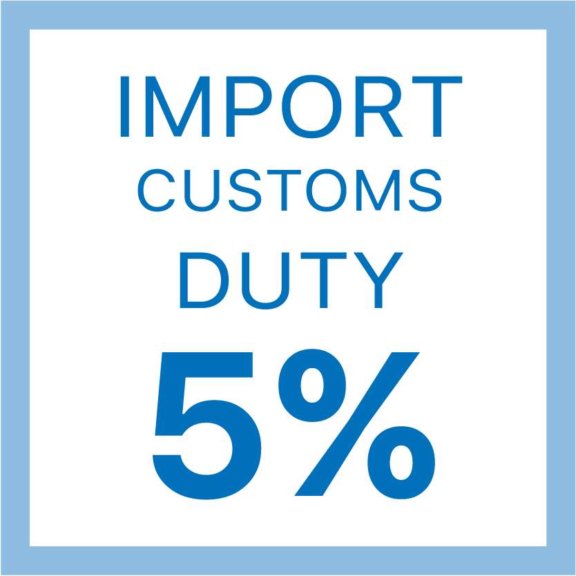Adjusting the import customs duty rates